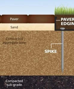 New 🧨 EasyFlex 10-Pack 60-ft Black Plastic Landscape Edging Bundle ❤️ -Landscaping Official Shop 09779534
