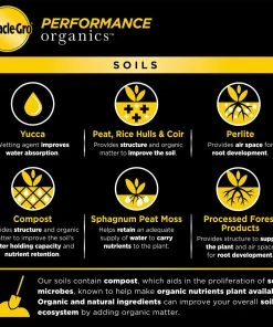 Brand new 🎁 Miracle-Gro Soil & Soil Amendments 1.3-cu ft Organic Garden Soil 🔔 -Landscaping Official Shop 10173592