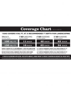 Best Pirce ๐ฅ Rubberific Rubberific premium shredded rubber mulch 0.8-cu ft Dark Brown Rubber Mulch ๐ 23 Best Pirce ๐ฅ Rubberific Rubberific premium shredded rubber mulch 0.8-cu ft Dark Brown Rubber Mulch ๐ -Landscaping Official Shop 10270481 scaled