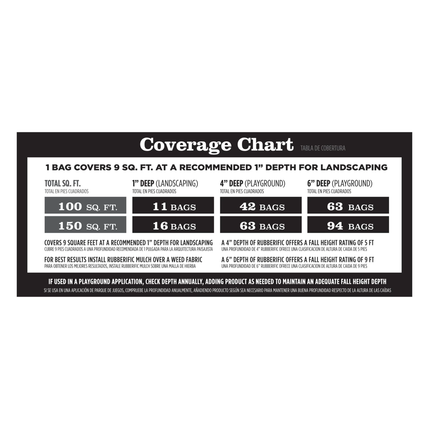 Best Pirce ๐ฅ Rubberific Rubberific premium shredded rubber mulch 0.8-cu ft Dark Brown Rubber Mulch ๐ 8 Best Pirce ๐ฅ Rubberific Rubberific premium shredded rubber mulch 0.8-cu ft Dark Brown Rubber Mulch ๐ - Image 8