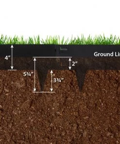Deals ⭐ IRONRIDGE 5-Pack Black Landscape edging section ❤️ -Landscaping Official Shop 42352142