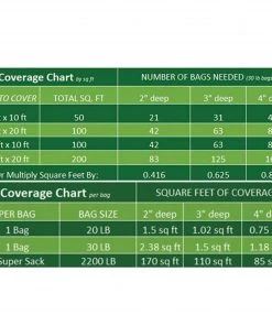 Wholesale 💯 Beach Pebble Company Landscaping Rock Decorative stone chip 30-lb White Decorative Rock 😀 -Landscaping Official Shop 44319151